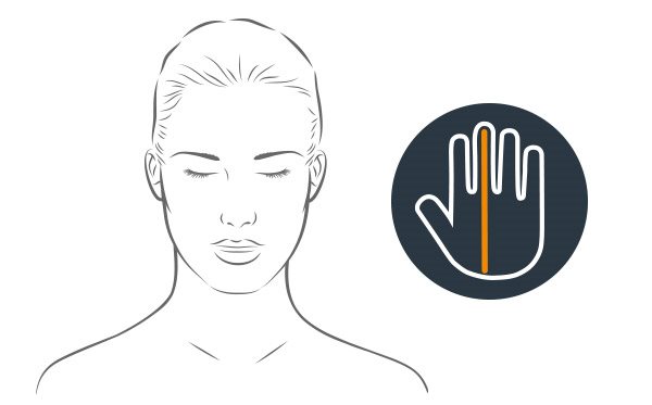 How much anti age sunscreen should I use?